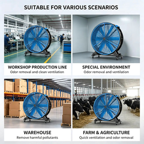 High Velocity Industrial Drum Fan With Kickin Airflow Portable Heavy Duty Floor Ventilator for warehouses, shown in various industrial settings.