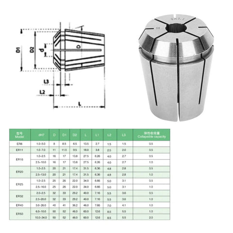 Super Durable ER32 Spring Collet Chuck for Precision CNC Milling And Drilling With Dust Blocking Design And 10 mm Clamping Range for heavy duty access.