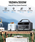 Compact 300W Portable Power Station With 192Wh LiFePO4 Battery And 110V AC Outlet on table next to appliances