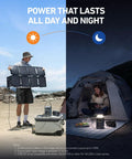 Person using C300 DC Portable Power Station 288Wh LiFePO4 Battery 300W Solar Generator For Camping Travel And Emergencies Outdoor Ready