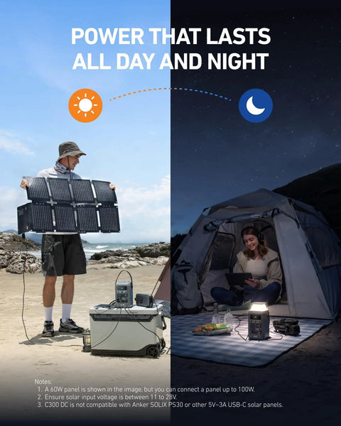 Person using C300 DC Portable Power Station 288Wh LiFePO4 Battery 300W Solar Generator For Camping Travel And Emergencies Outdoor Ready