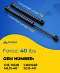 12 Inch 40lb Gas Struts Set For Truck Tool Box Lid Camper Shell Canopy Lift Shocks Weather Guard Replacement Part 2 Pack For Leer SnugTop ARE Cap Topper with lengths 7.5 to 12.2 inches.