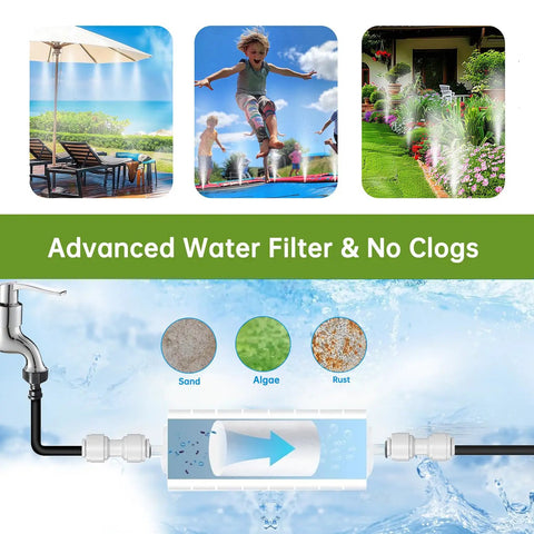 Illustration of Outdoor Misting Cooling System 30 Ft Kit With Brass Nozzles And UV Tubing DIY Patio Garden Cooler with filtration feature.
