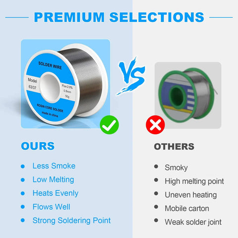 63/37 Tin Lead Rosin Core Solder Wire For Circuit Boards And Electrical Repairs, 0.8mm Diameter, 2.0 Percent Flux, High Quality Solder