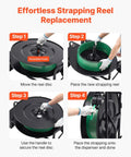 Road Ready Banding Strapping Cart For Pet And Polypropylene Coils Handles Eight Or Sixteen Inch Cores Smooth Rolling Strap Dispenser steps for replacing strapping reel.