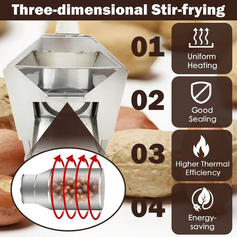 Commercial Gas Coffee Roaster With 110 Lb Drum Capacity showcasing three-dimensional stir-frying features for even roasting.