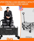 Beefy 300L Collapsible Wagon Cart With All Terrain Beach Wheels Foldable Shopping Utility Cart Heavy Duty 480 Lbs Load For Groceries Garden Outdoor Sports And Camping next to a smaller cart.