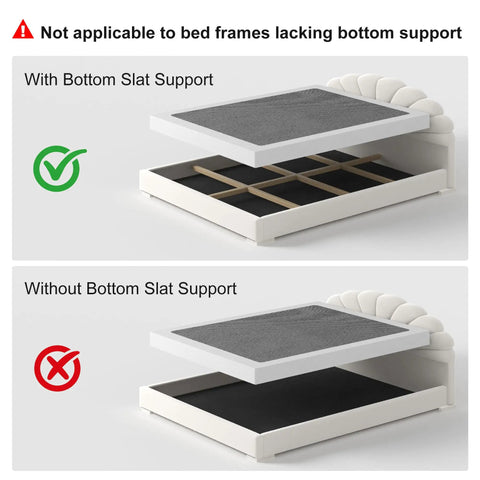 Built Straight Up Tough King Size Box Spring With Heavy Duty Metal Slats And Reinforced Steel Mattress Foundation showing supported and unsupported frames.