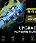 Powerful Cordless Leaf Blower With Dual 4Ah Batteries Fast Charger 580 CFM At 160 MPH Upgrade Powerful Motor Image