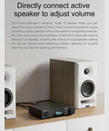 Hi Res DAC And Headphone Amp Bundle With Dual ES9039Q2M Chips, X Hybrid Amplifier on a desktop with active speaker