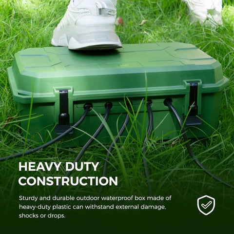 Badass Heavy Duty Outdoor Electrical Box With IP54 Weatherproof Rating And A Hella Tough Rubber Gasket Seal To Keep Wire Connections Safe And Dry In Rain Snow Or Dust Green on grass with electrical wires attached.