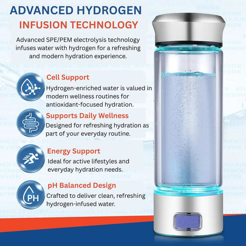 Hydrogen Water Bottle Generator With Lab Tested Output Up To 3310 PPB, SPE PEM Technology, Premium Borosilicate Glass, portable design