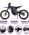Badass 8000W Electric Dirt Bike For Adults With 75 Mile Range And 60 Mph Top Speed displayed with 19 inch fat tires and dashboard.