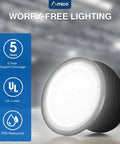 Close-up of UFO LED High Bay Light Beast Mode Bright 150W 21000 Lumen 5000K with UL listing and IP65 waterproof rating