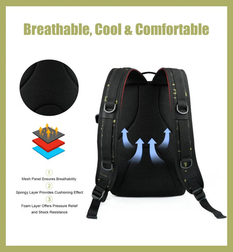 Small Fishing Backpack With Rod Holder, Water Resistant Tackle Bag For Box Storage showcasing breathable and ergonomic back design