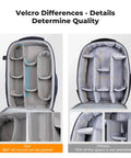 Hard Shell Camera Backpack For DSLR And Mirrorless Gear, Waterproof 22L Travel Case with customizable velcro dividers