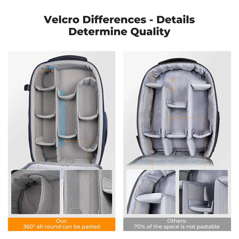 Hard Shell Camera Backpack For DSLR And Mirrorless Gear, Waterproof 22L Travel Case with customizable velcro dividers