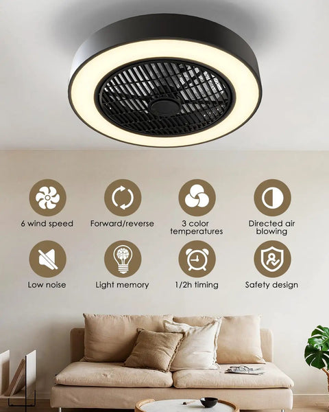 Enclosed Ceiling Fan With Lights Remote Control Low Profile Gray 20 Inch 6 Speeds Memory Mode Dimmable LED installed in living room