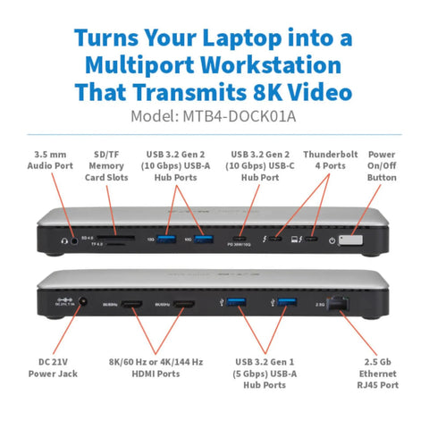 Slick Thunderbolt 4 Docking Station For Laptops Drives Dual Screens With 8K 60Hz Or 4K 144Hz Plug And Play showing ports and connections on the device.