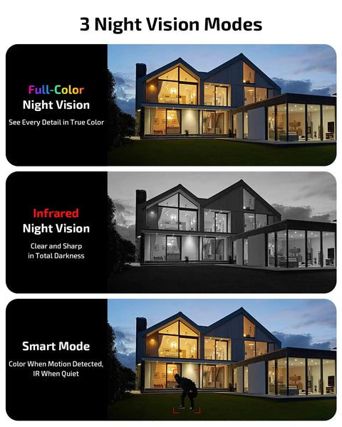 3 night vision modes of the 4K Ultra HD Auto Tracking Wired Security Camera System With Outdoor PoE PTZ Cameras Dual Lens Surveillance Kit.