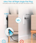 Comparative image showing ultra-thin 45° right angle flat plug next to traditional plug for Slick Flat Power Strip Surge Protector.