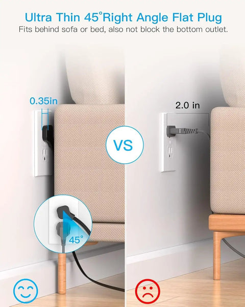 Comparative image showing ultra-thin 45° right angle flat plug next to traditional plug for Slick Flat Power Strip Surge Protector.