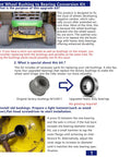 Front Wheel Bushing To Bearing Conversion Kit components and installation process for lawn tractors and mowers. Fits major models.