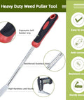 Two Prong Weed Puller Tool With Soft Grip Handle Stainless Steel Dandelion Weeder showing ergonomic grip and reinforced steel.