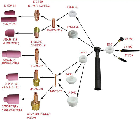 Diagram of Pro Grade TIG Glass Cup Clear Quartz Nozzles Set for Welding Torch, showing various nozzle types and sizes.
