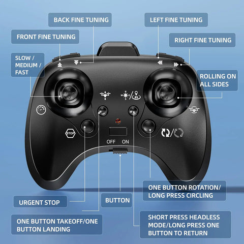 Remote control showing buttons for Foam RC Airplane With Colorful Lights For Kids And Adults, 360 Flip Stunts, Stable Hover.