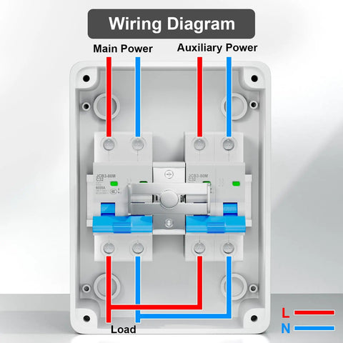 Wiring diagram of 32 Amp Dual Power Manual Transfer Switch with IP65 Waterproof Box includes two pole circuit breakers.