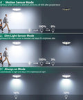 Solar Motion Flood Lights Outdoor 4000LM 236 LED 5 Head Security Wall Lights With Remote IP65 Modes Illustration