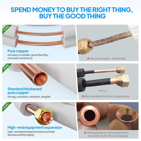 Comparison of pure copper tubing and aluminum pipes for 25 Ft Dope Copper Mini Split Line Set with 1 Quarter and 3 Eighth Inch Flared Tubing