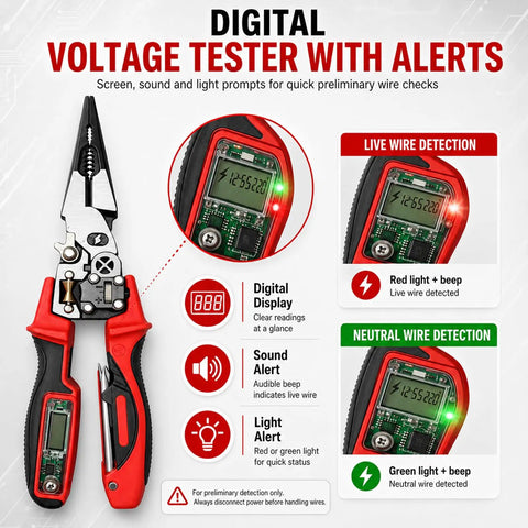 4-in-1 Wire Stripping and Testing Pliers Electrician’s Multitool with digital voltage tester display and alerts for live and neutral wire detection.