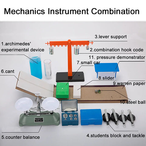 Solid Gear 86 Piece High School Physics Lab Kit Bundle For Optics Electromagnetism Mechanics And Thermal Science Exploration With Pressure Gauge And Electromagnet Experimenter Tools, includes mechanics instruments.