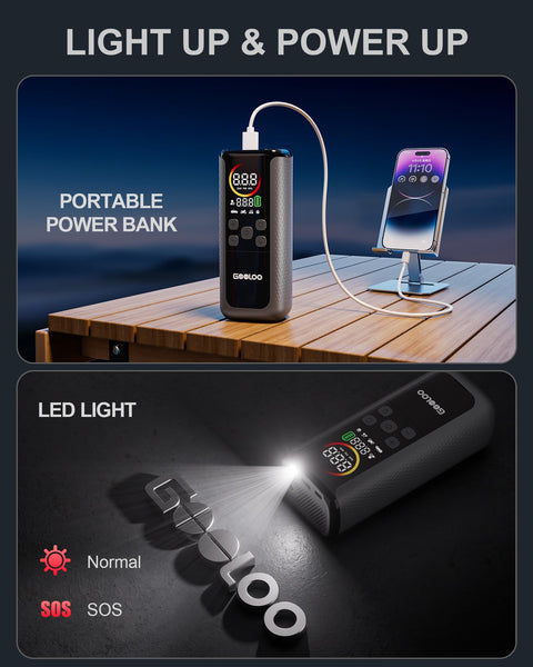 Dual Cylinder Tire Inflator With Auto Shut Off, 4X Faster Portable Air Compressor showcasing LED screen and USB charging port.