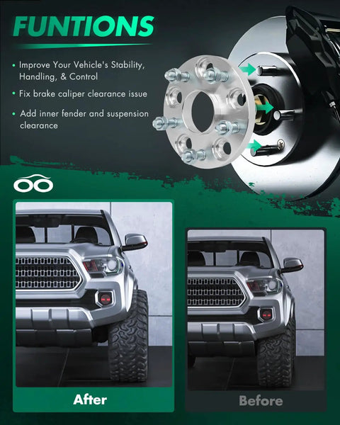 Image of vehicle stability improvement with Two 15mm Wheel Spacers 5x4.5 Bolt Pattern 60.1mm Bore With 12x1.5 Studs 5 Lug Adapters.