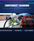 2 In 1 Ccs1 And J1772 To Tesla Charging Adapter Compatible With Model 3 Y S X DC fast charger plugged into a Tesla vehicle.