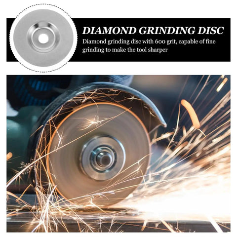 Knife Sharpener Wheel For Angle Grinder And Bench Grinder Pro Grade Razor Blade Sharpener Diamond Grinding Disc 600 Grit Carborundum