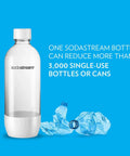One-liter carbonating bottle beside crushed plastic bottles, showing how one bottle reduces single-use plastic waste by 3,000 units.