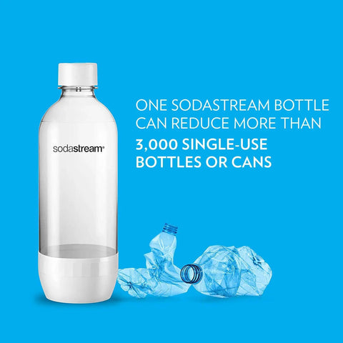One-liter carbonating bottle beside crushed plastic bottles, showing how one bottle reduces single-use plastic waste by 3,000 units.