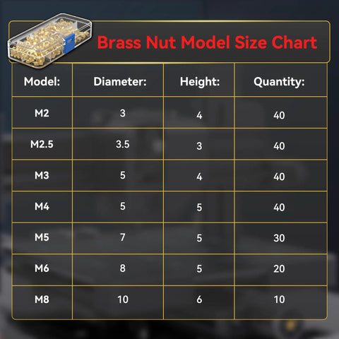 Heat Set Insert Tool Kit With 80W Soldering Iron 220 Brass Inserts And Heat Set Tips M2 To M8 For 3D Printed Parts size chart