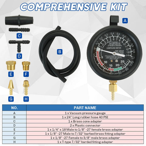 weyleity vacuum and fuel pump tester gauge kit front view with gauge, 24-inch hose, brass adapters