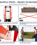 4-step guide using Two Person Moving Straps Kit For Heavy Duty Furniture And Appliances With Shoulder Lifting System Back Support Vest