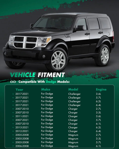 Dodge SUV with vehicle fitment chart for various models and engine types.