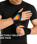 Wrist Support Brace For Sports And Training Neoprene Wrist Wraps With Thumb Loops Being Worn Demonstrating Pain Relief