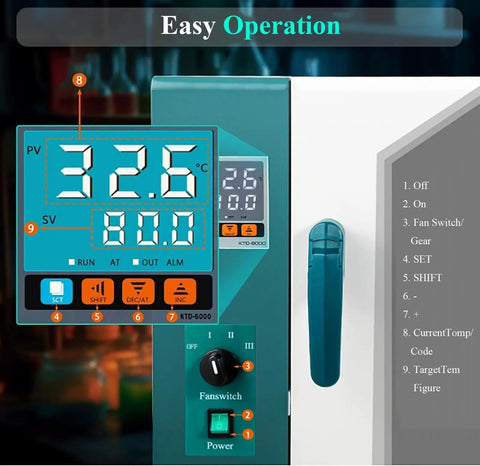 Digital control panel showing adjustable settings of Heavy Duty 45L Lab Drying Oven With 1000W Forced Air Convection For Rapid Heat Treatment.