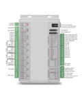Front view of 3 4 6 Axis USB Ethernet CNC Motion Control Driver Card Breakout Board with labeled connections and ports.