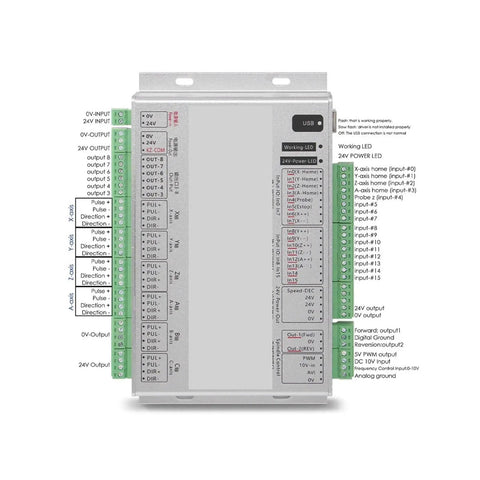 Front view of 3 4 6 Axis USB Ethernet CNC Motion Control Driver Card Breakout Board with labeled connections and ports.