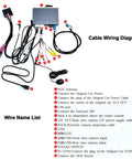 Cable diagram of Wireless CarPlay Android Auto Retrofit Kit Decoder Box For BMW NBT System 1 2 3 4 5 6 7 Series X3 X4 X5 X6